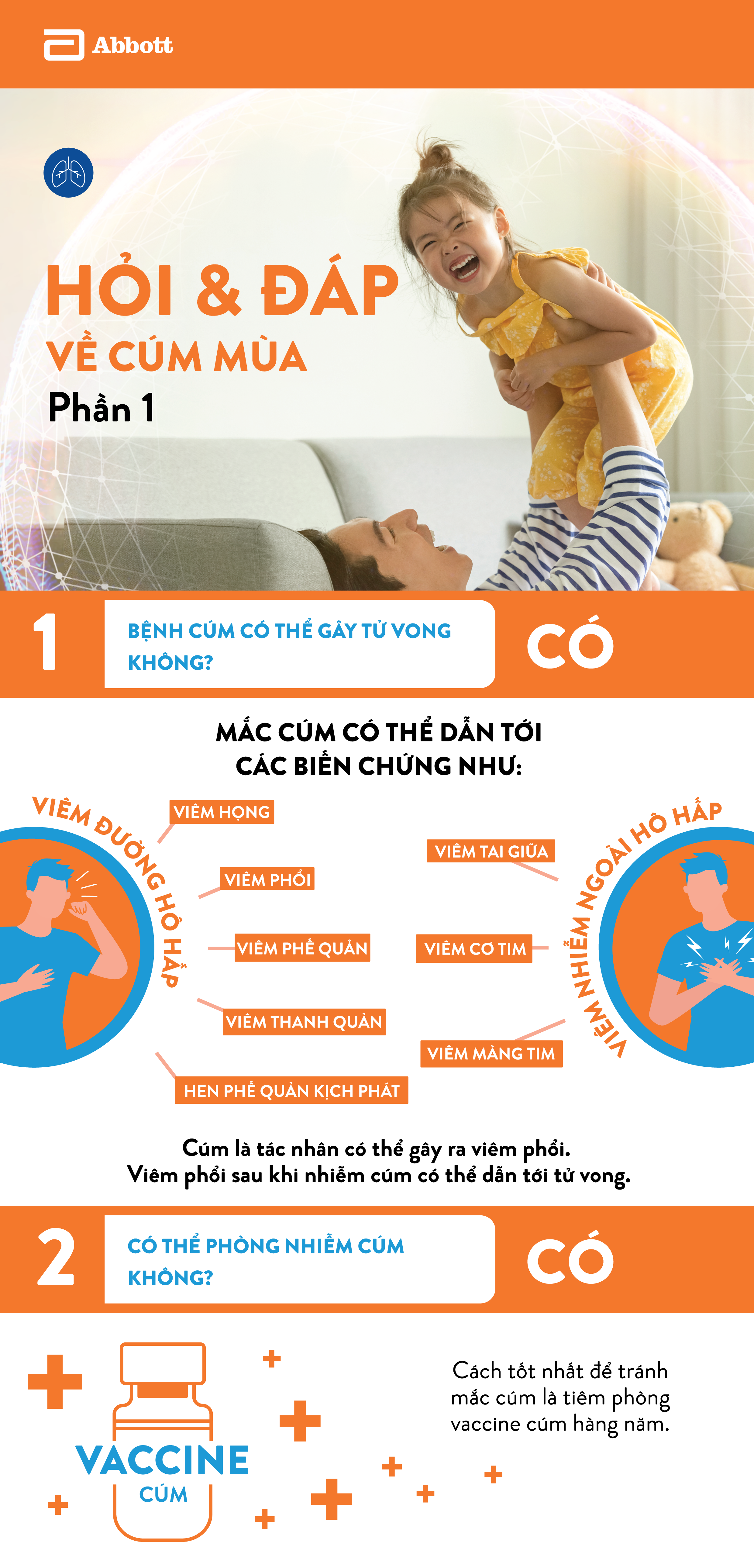 Nhiễm cúm có nguy hiểm