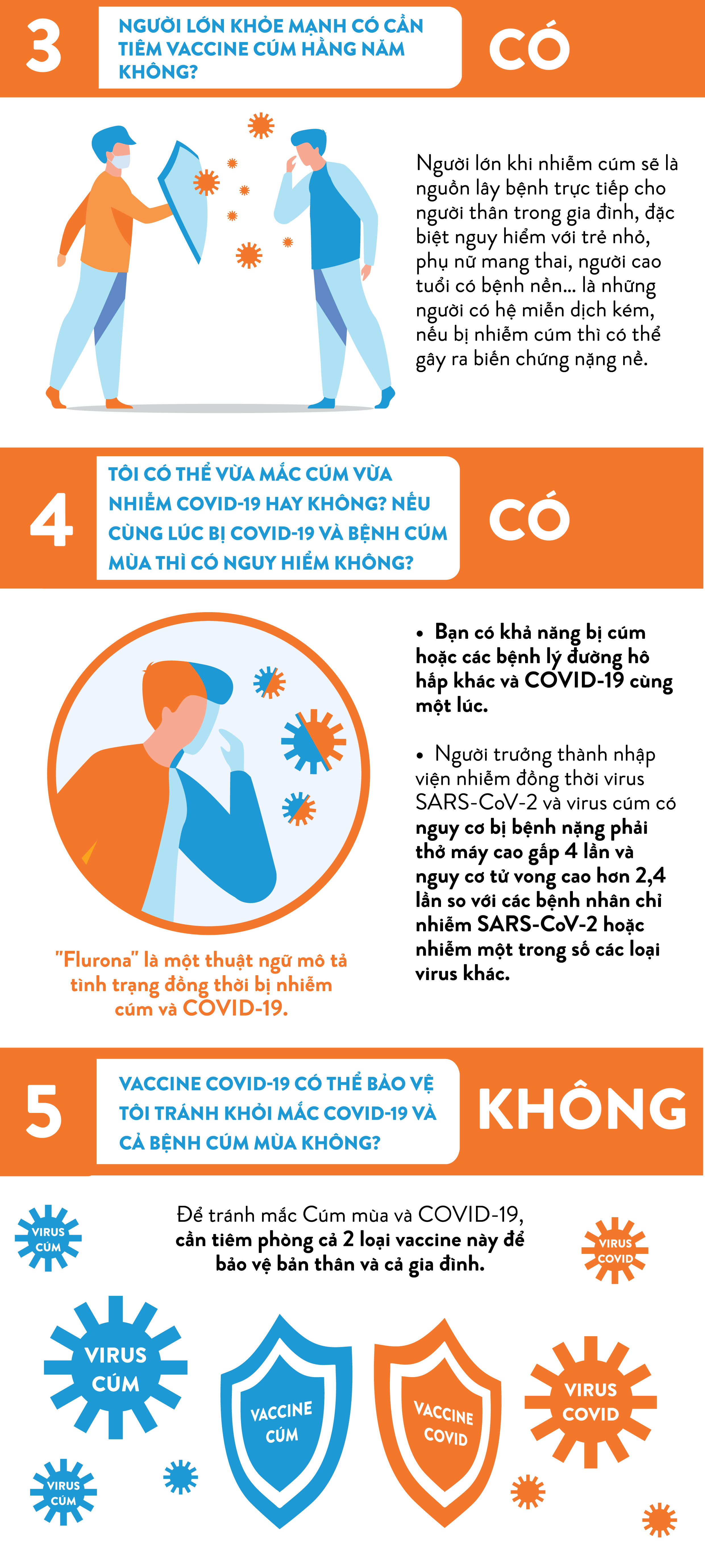 Vaccine cúm