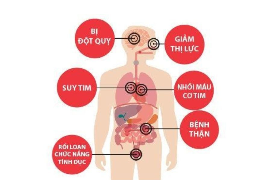 Hình ảnh mang tính chất minh hoạ