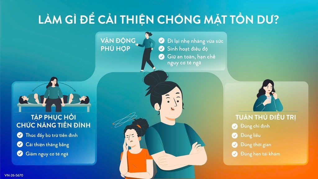 Từng bước trở lại vận động và duy trì lối sống lành mạnh